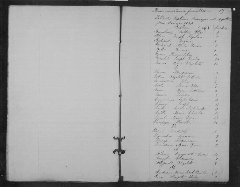 NotreDamedesSeptDouleurs BAnQ numérique