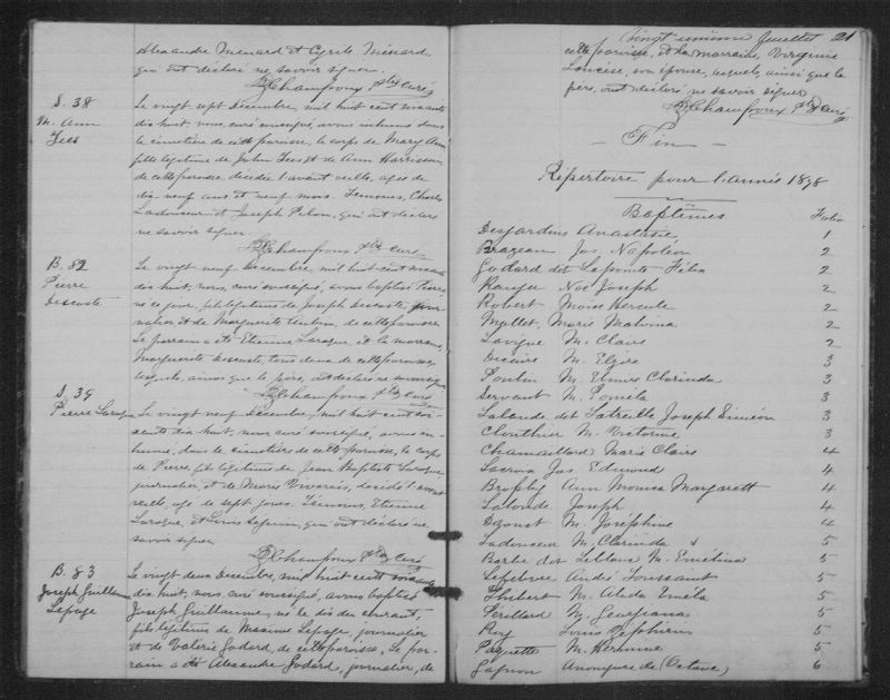 SaintAndréd'Argenteuil BAnQ numérique