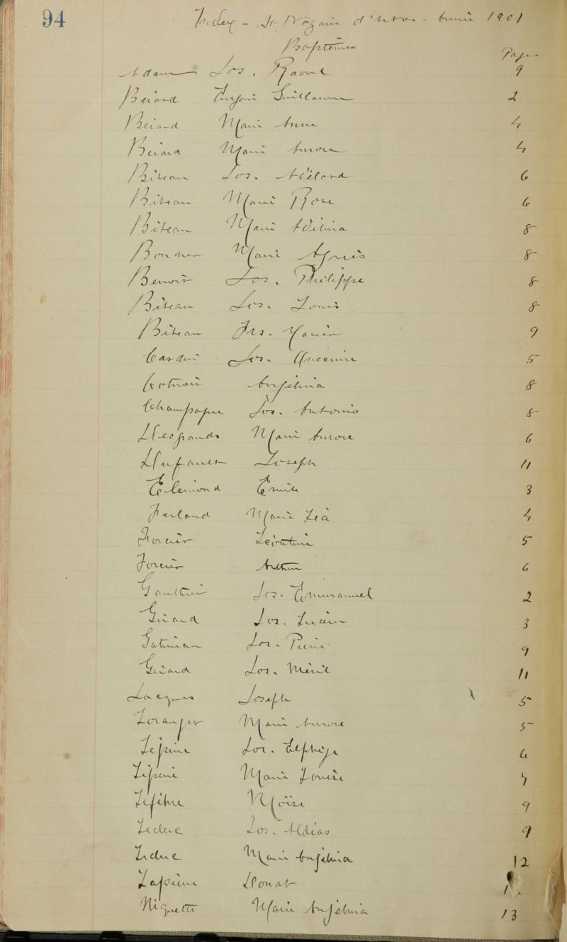 SaintNazaired'Acton BAnQ numérique