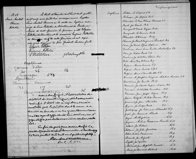 SaintRochdesAulnaies BAnQ numérique