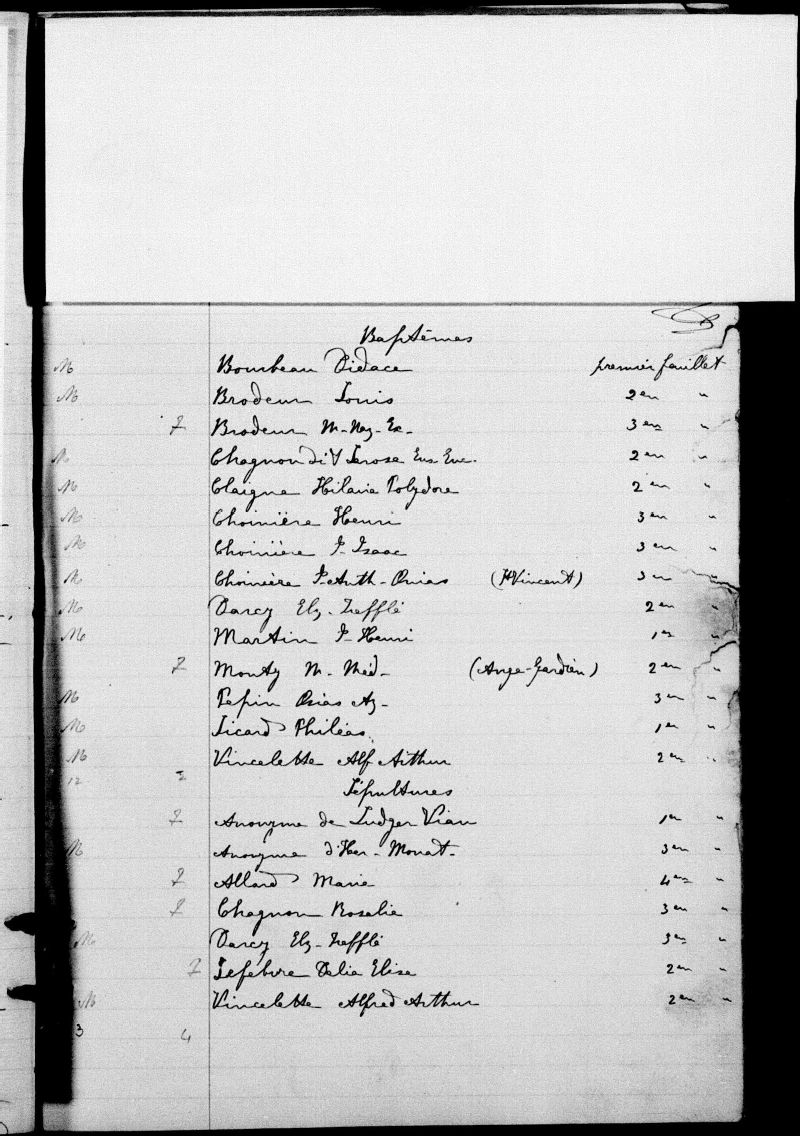 SaintAlphonsedeGranby BAnQ numérique