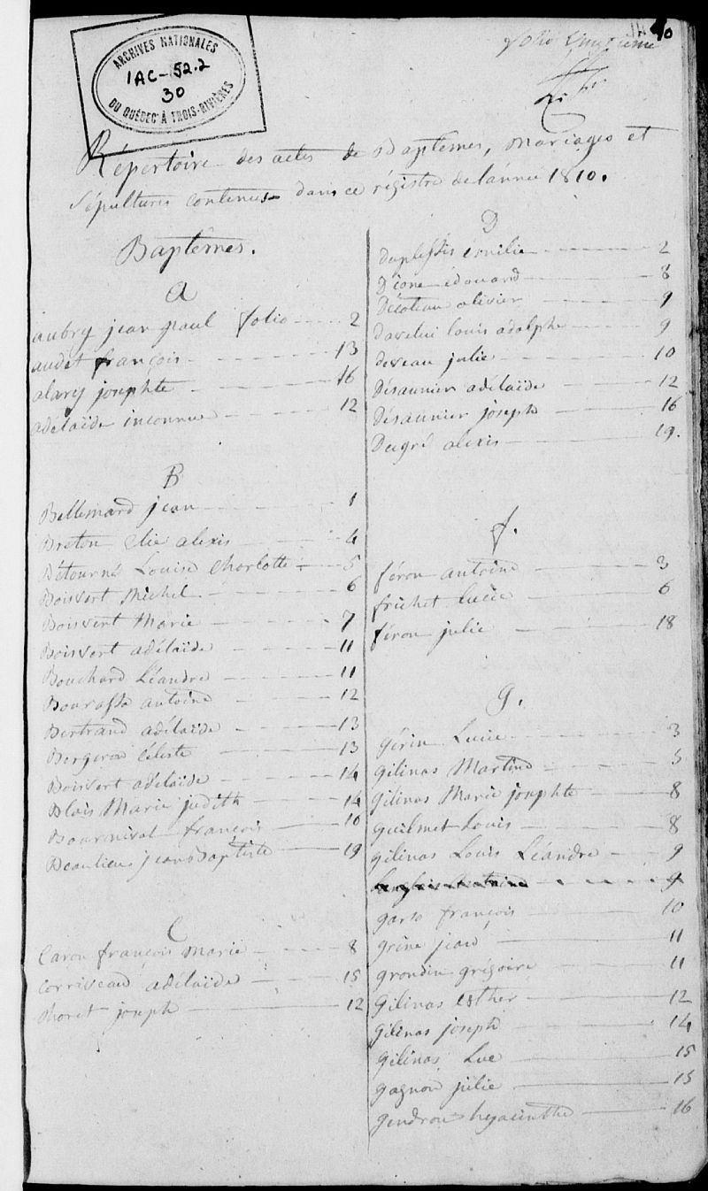 SainteAnned'Yamachiche BAnQ numérique