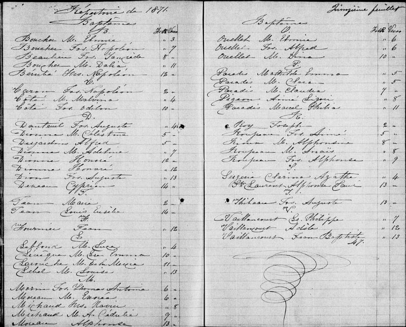 SaintMathieudeRioux BAnQ numérique