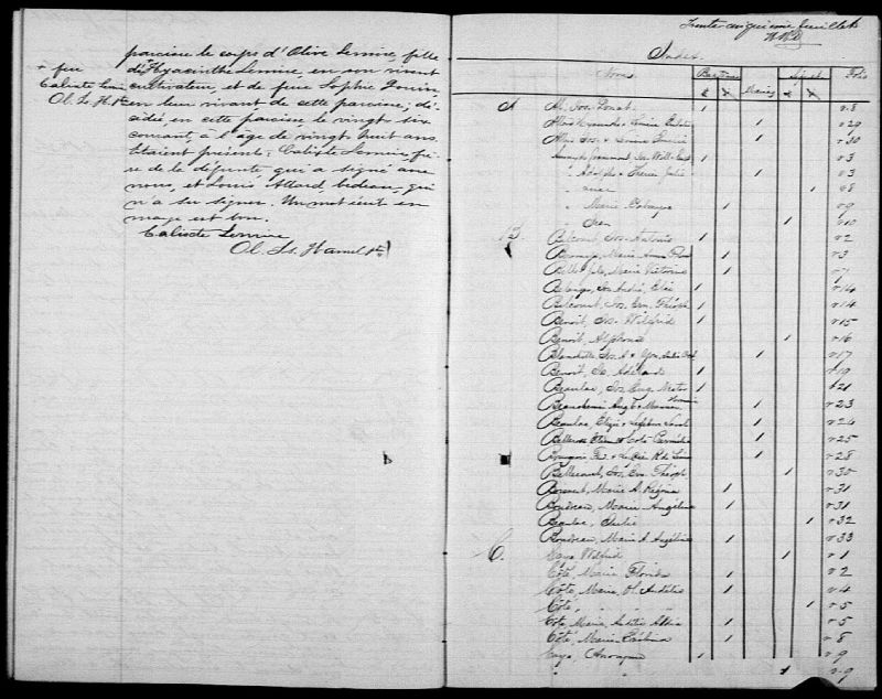 SaintAntoinedelaBaieduFebvre BAnQ numérique