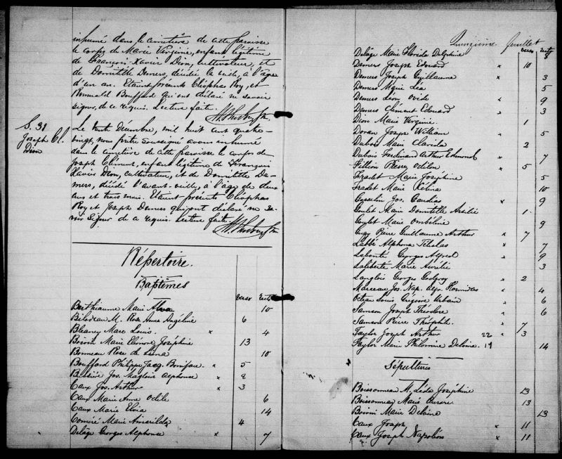 SaintNarcissedeBeaurivage BAnQ numérique