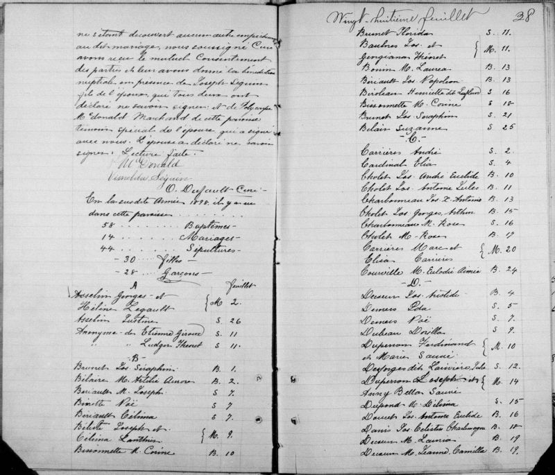 SainteJustinedeNewton BAnQ numérique