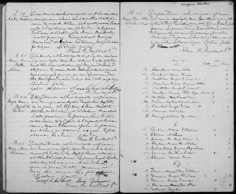 SaintThéodored'Acton BAnQ numérique