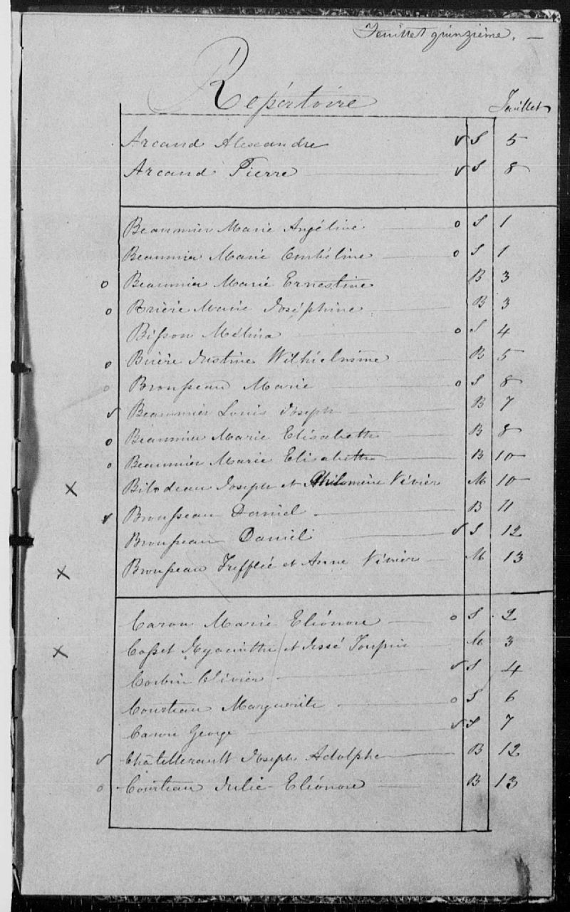 SainteMarieMadeleine BAnQ numérique