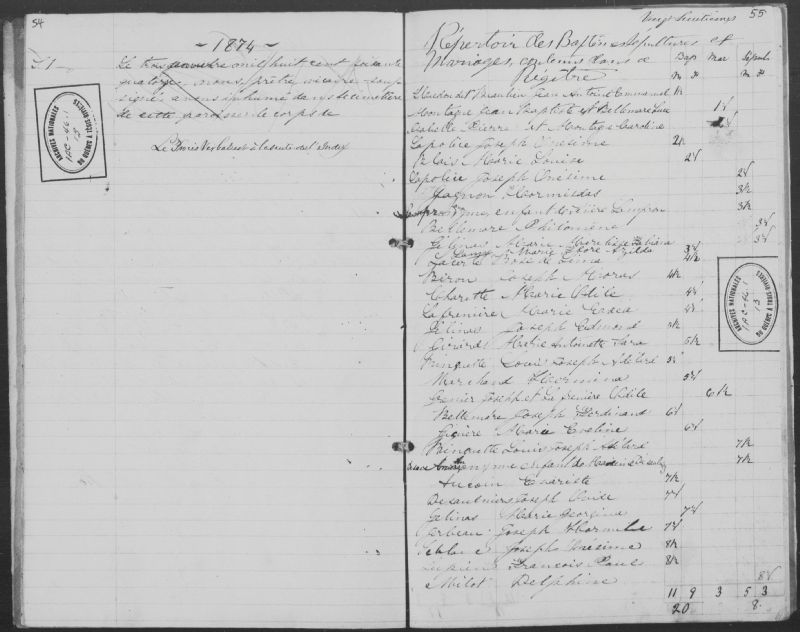 SaintBonifacedeShawinigan BAnQ numérique