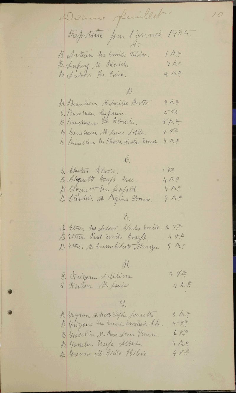 SaintPauldel'ÎleauxNoix BAnQ numérique