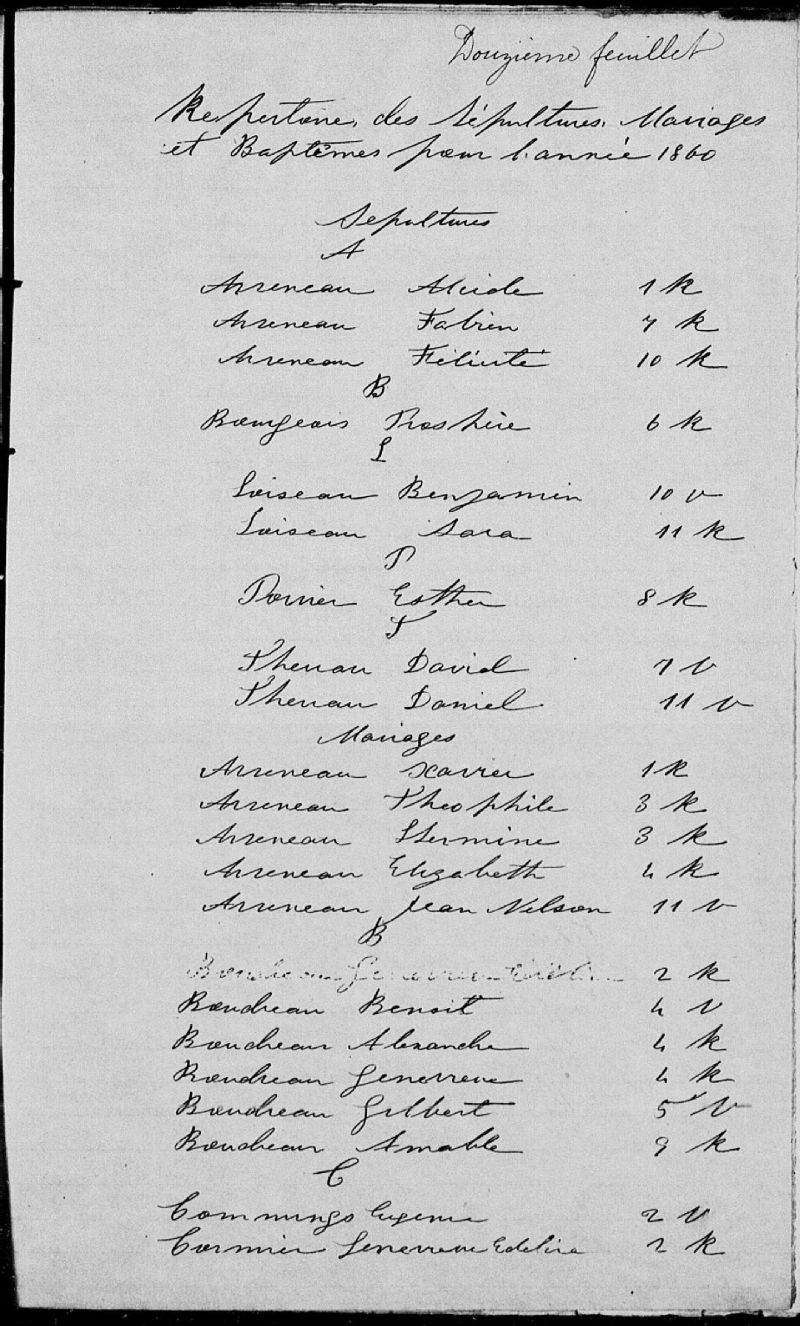 SainteMarieMadeleine BAnQ numérique