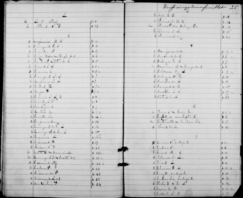 SainteBrigided'Iberville BAnQ numérique