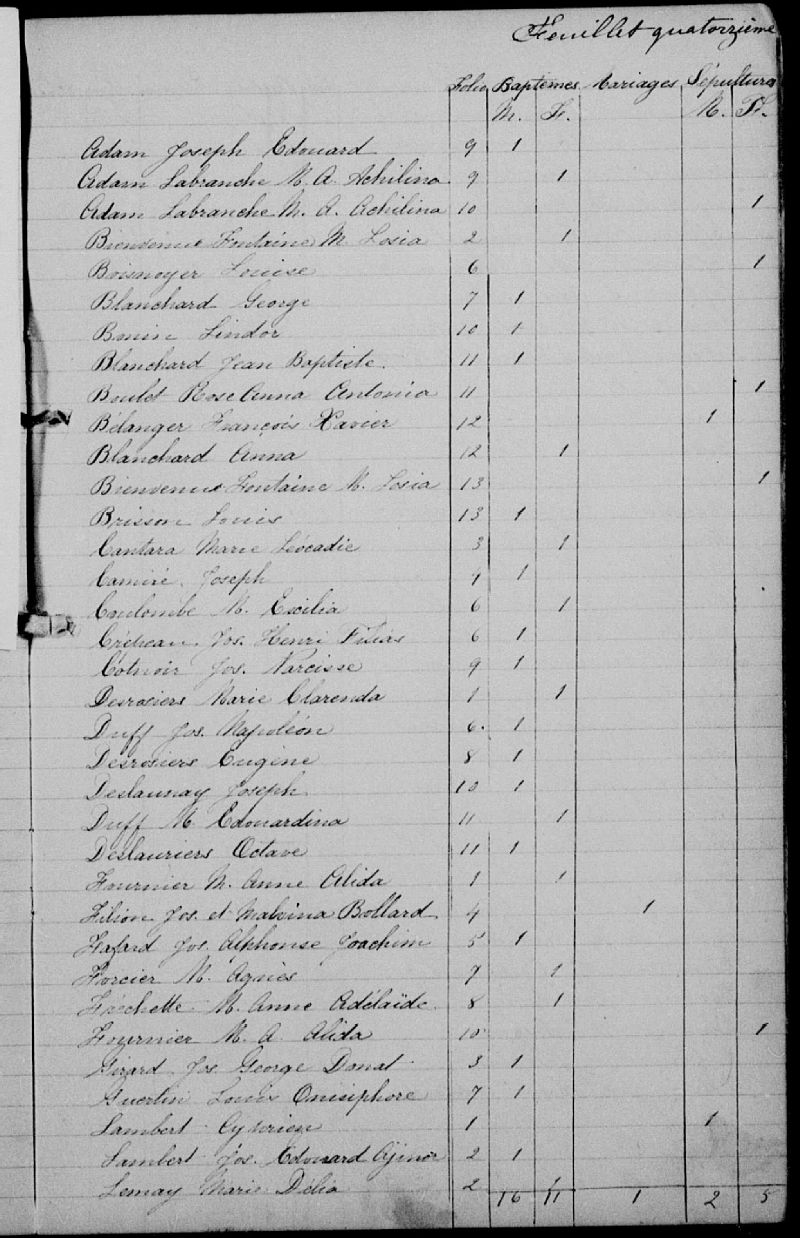 SaintEugènedeGrantham BAnQ numérique