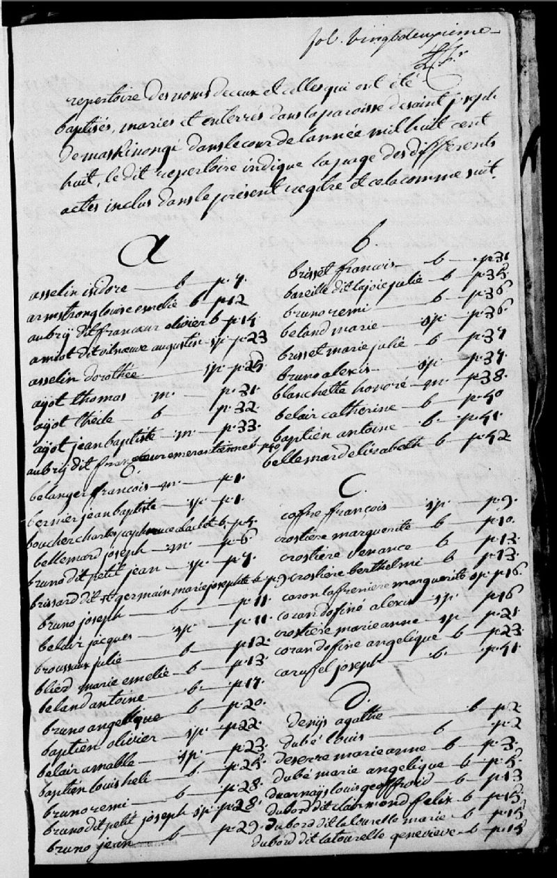 SaintJosephdeMaskinongé BAnQ numérique