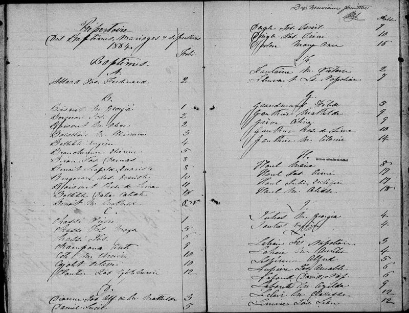 SaintZéphirindeCourval BAnQ numérique