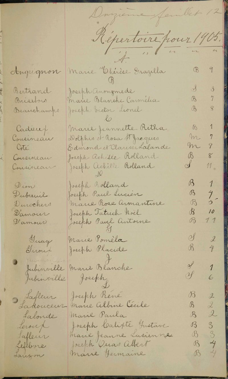 SaintPlacide BAnQ numérique