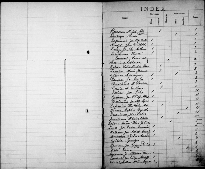 SaintBonifacedeShawinigan BAnQ numérique