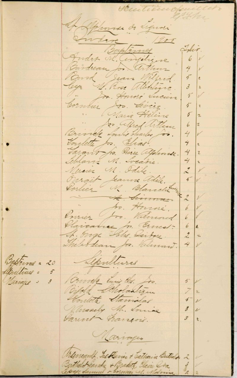 SaintAlphonsedeCaplan BAnQ numérique