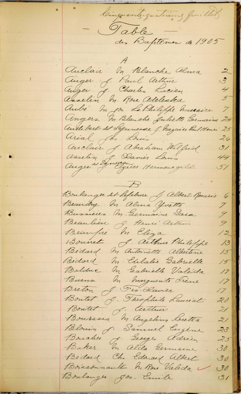 SainteAngèledeMérici BAnQ numérique