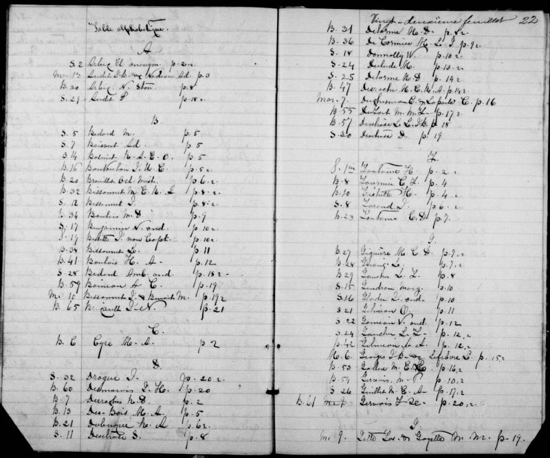 SainteBrigided'Iberville BAnQ numérique