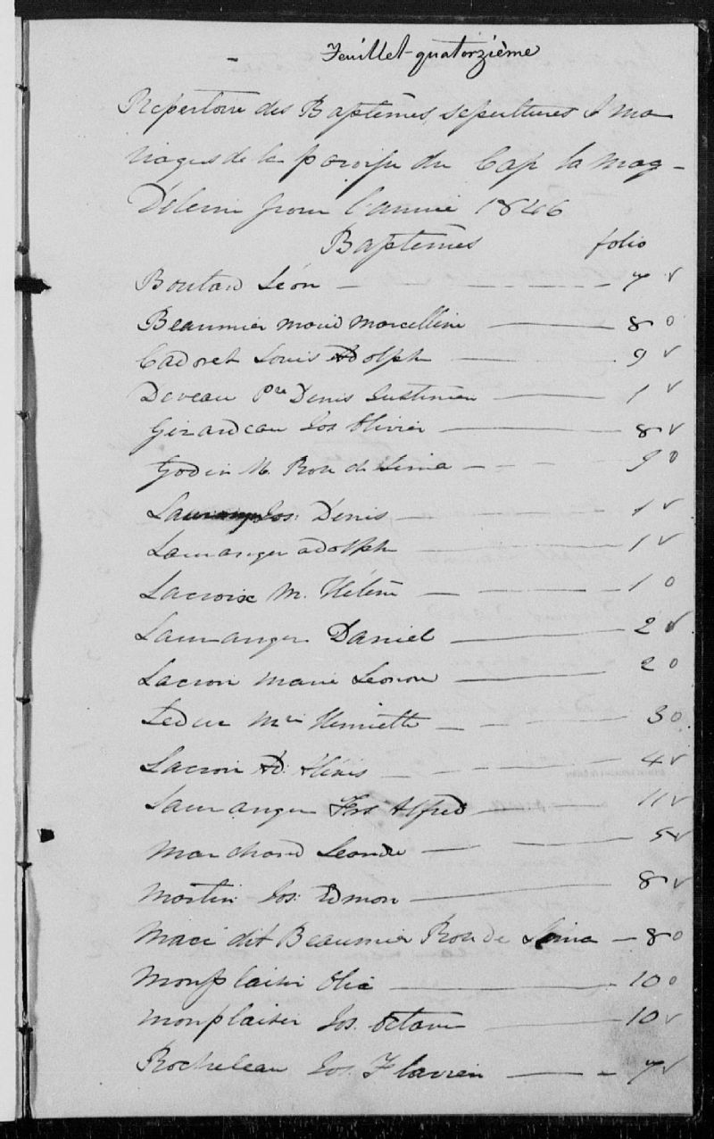 SainteMarieMadeleine BAnQ numérique