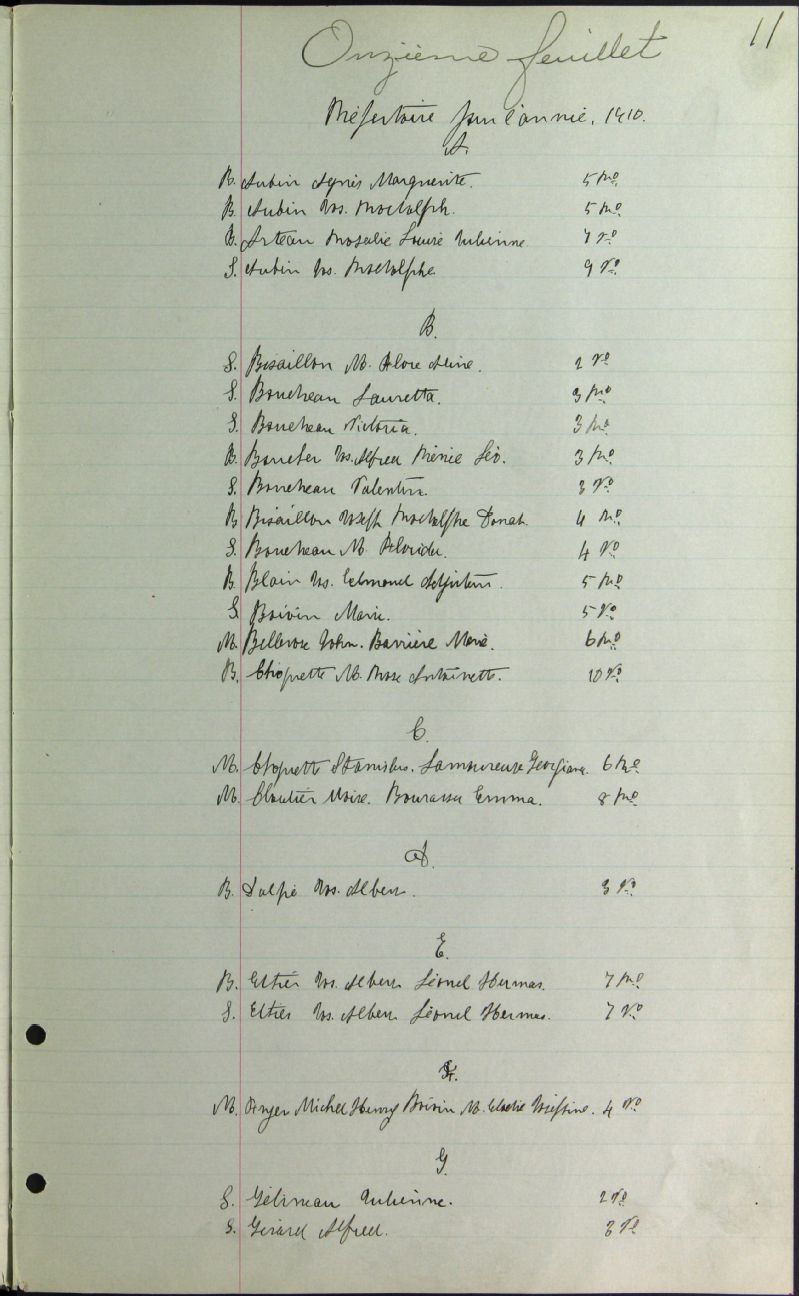 SaintPauldel'ÎleauxNoix BAnQ numérique