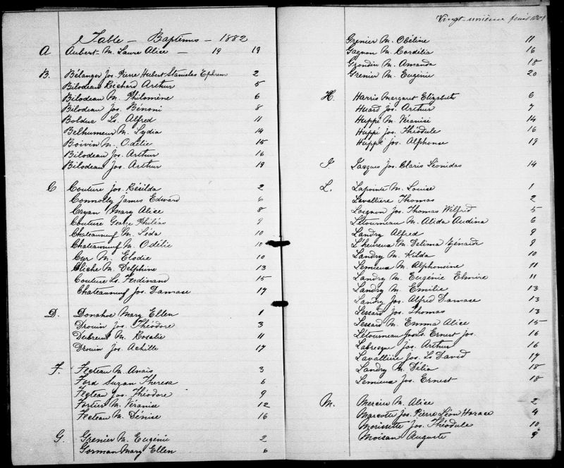 SaintPierredeBroughton BAnQ numérique