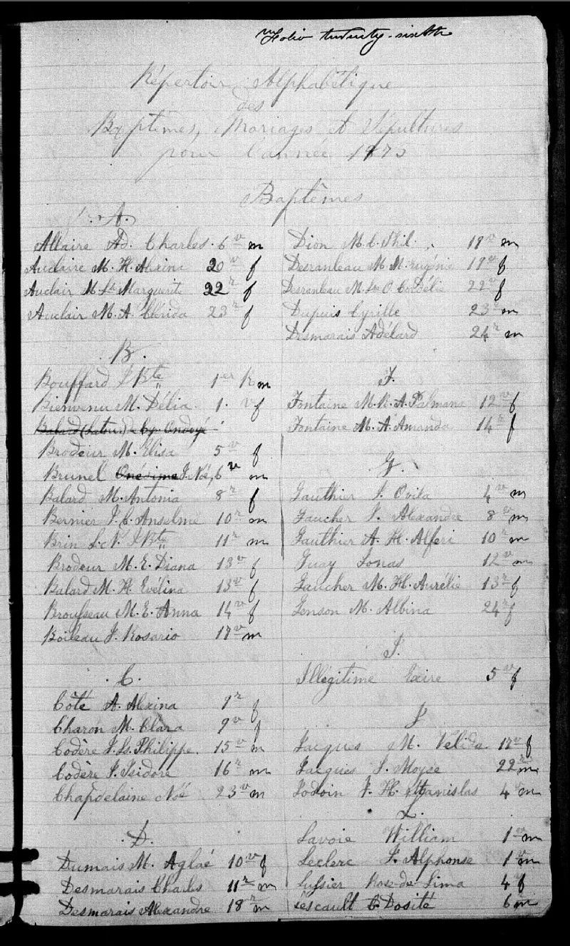 SainteCéciledeMilton BAnQ numérique