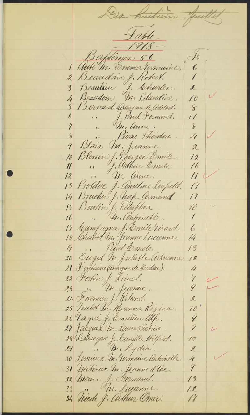 SaintPhilémon BAnQ numérique